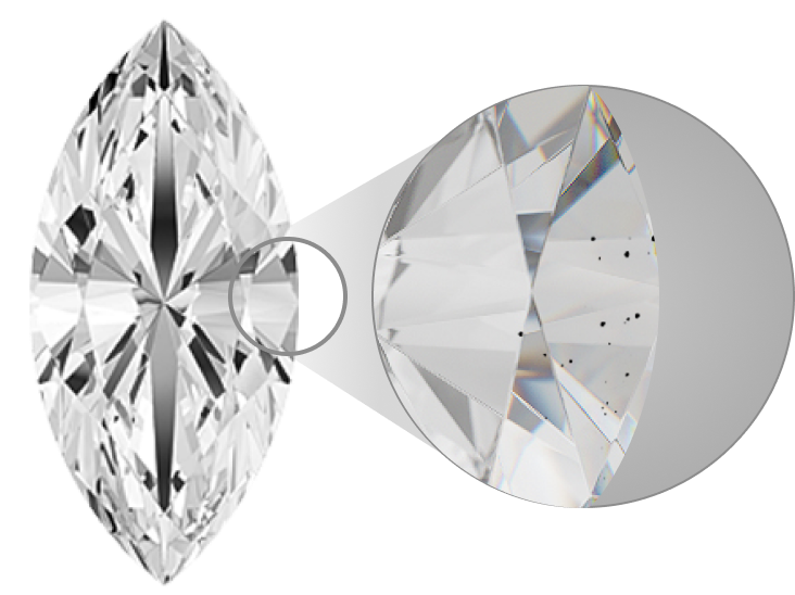 Diamond Clarity